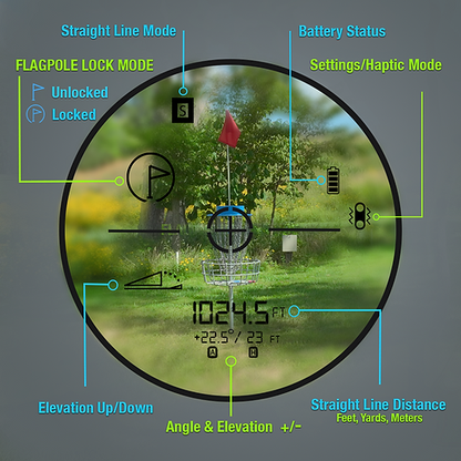 Eagle Seeker 360 Laser Rangefinder